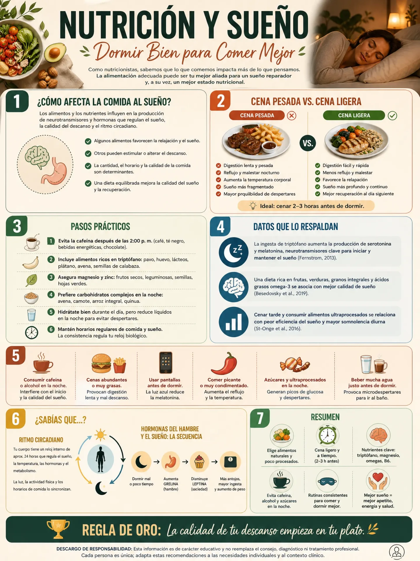 Nutrición y Sueño